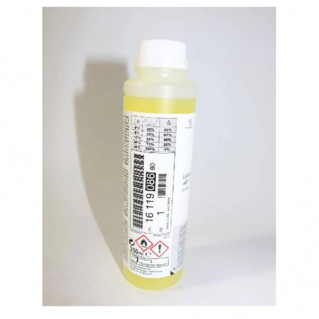 Liquide lave glace concentré psa 1611908680